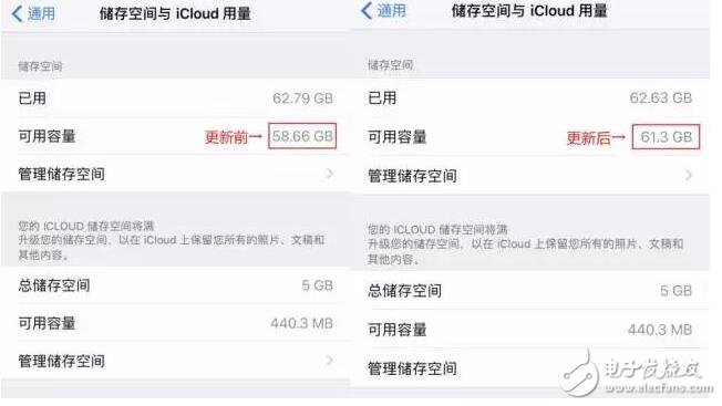 以前蘋果和微軟的系統(tǒng)升級就是告訴大家，升級了你的手機(jī)和電腦會越來越卡，就逼著手機(jī)要換。