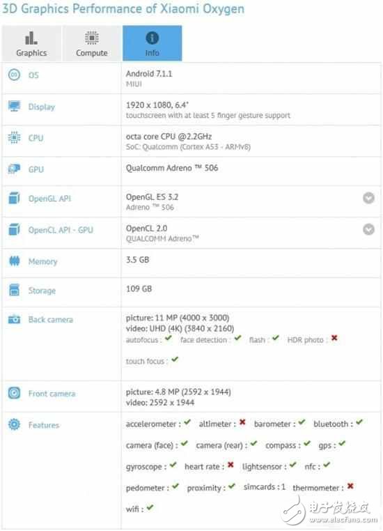 小米6最新消息：小米6鎖定4月19日發(fā)布！性能怪獸+夢幻工藝