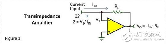 跨阻放大器的輸入阻抗：無窮大還是為零？究竟是多少？