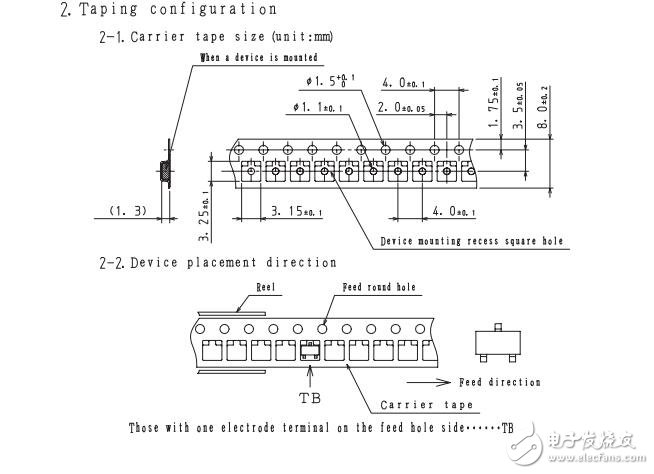 射頻晶體管8 v，50 ma，英尺= 1.5 ghz，NPN型單CP