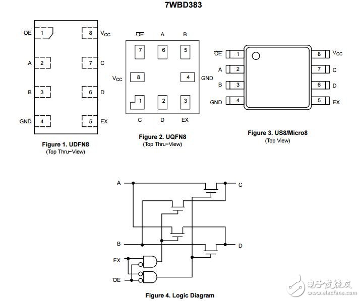 翻譯總線交換開關(guān)