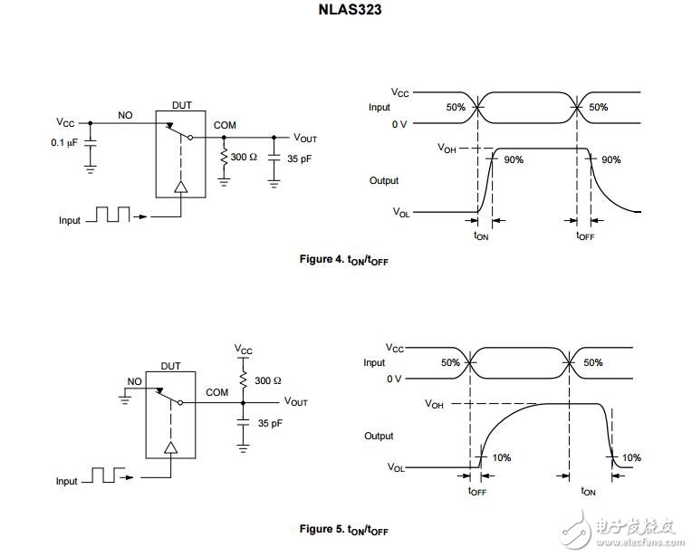 雙SPST模擬開關(guān)，單一的供應(yīng)