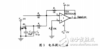 基于STM32的虛擬示波器的設(shè)計與實現(xiàn)