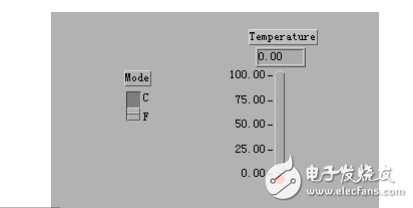 LabVIEW教學(xué)手冊(繁體)