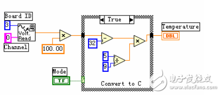 LabVIEW教學(xué)手冊(繁體)