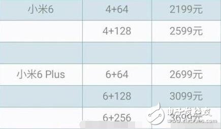 小米6最新消息：小米6即將發(fā)布，不止小米6發(fā)布會(huì)的時(shí)間、地點(diǎn)，你可以知道更多