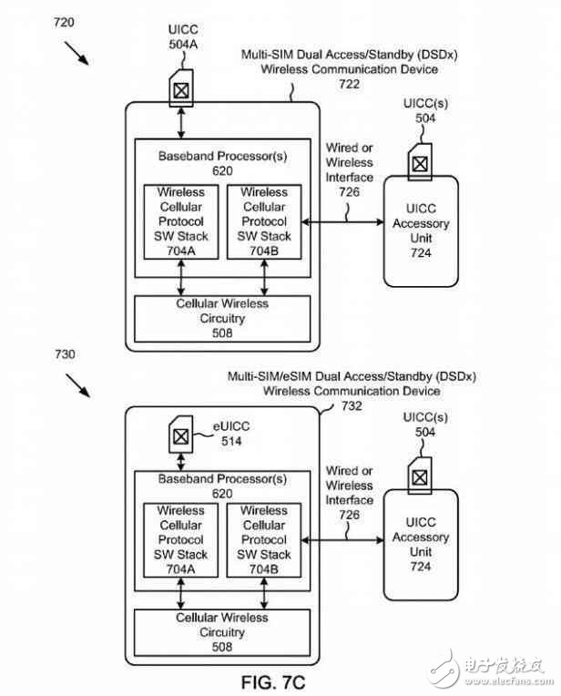 iphone8什么時候上市？iphone8最新消息：iPhone8“最終”外觀曝光，蘋果新專利“雙卡雙待”
