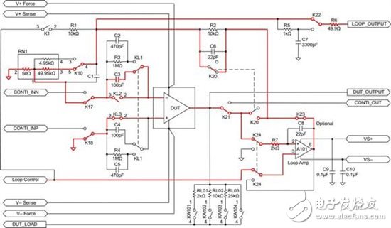 運(yùn)算放大器測試基礎(chǔ)第 3 部分： 可配置電路測試運(yùn)算放大器