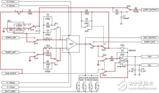 運(yùn)算放大器測試基礎(chǔ)第 3 部分： 可配置電路測試運(yùn)算放大器