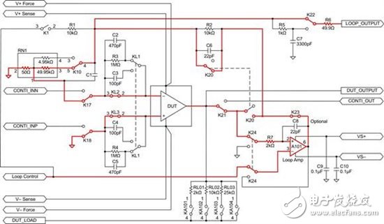 運(yùn)算放大器測試基礎(chǔ)第 3 部分： 可配置電路測試運(yùn)算放大器