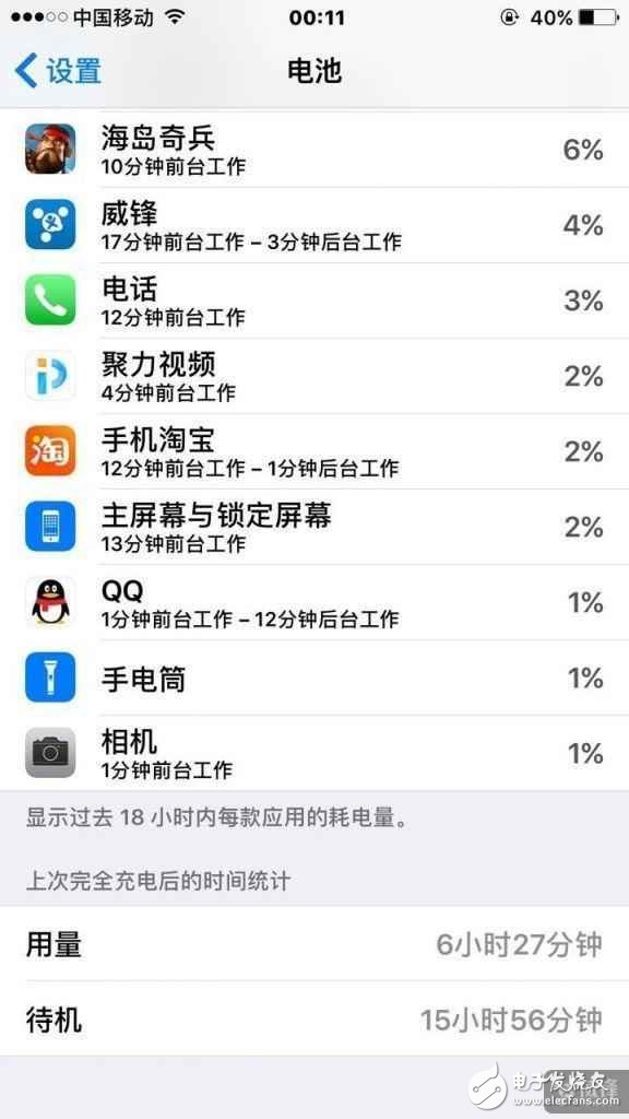 10.3和10.3.1電量終極PK！猶豫的人來(lái)了解下