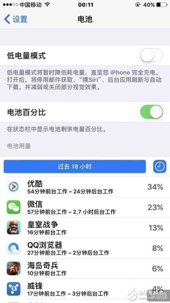 10.3和10.3.1電量終極PK！猶豫的人來(lái)了解下