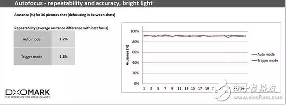 華為p10/p10plus售價(jià)花粉都覺偏高？那么我們看看外國如何評價(jià)！