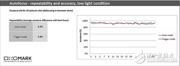 華為p10/p10plus售價(jià)花粉都覺偏高？那么我們看看外國如何評價(jià)！