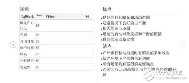 華為p10/p10plus售價(jià)花粉都覺偏高？那么我們看看外國如何評價(jià)！