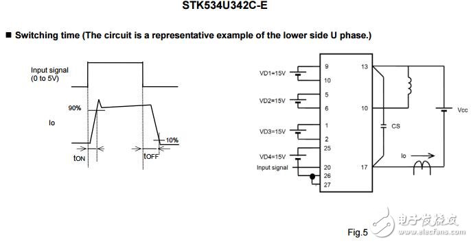 智能功率模塊（IPM），600 V，5
