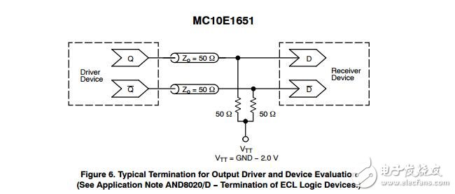 MC10E1651:5.0 V，-5.0 V雙發(fā)射極耦合邏輯輸出比較器和門閂