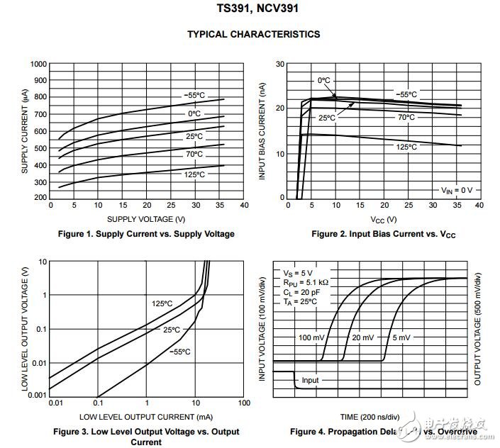  比較器，單身，低功率，36 V
