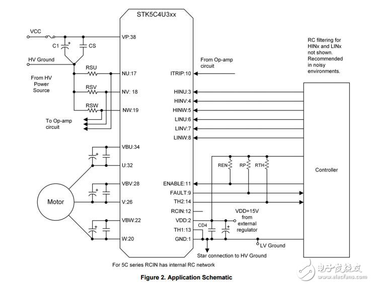 智能功率模塊（IPM），600 V，30 A