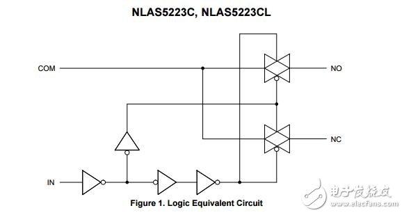 超低0.35Ω雙重領域模擬開關