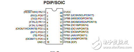 8位AVR-單片機數(shù)據(jù)文件