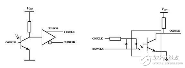 基于CAN現(xiàn)場(chǎng)總線的同步控制解決方案介紹