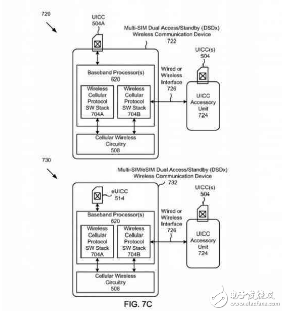 iPhone8國(guó)行又曝新功能,這是你期待的嗎?