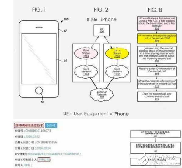 iPhone8國(guó)行又曝新功能,這是你期待的嗎?