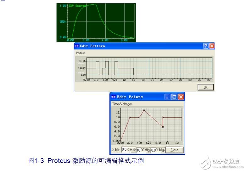 Proteus的使用說(shuō)明