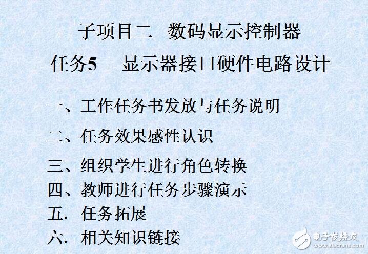 05 顯示器接口硬件電路設(shè)計-5W