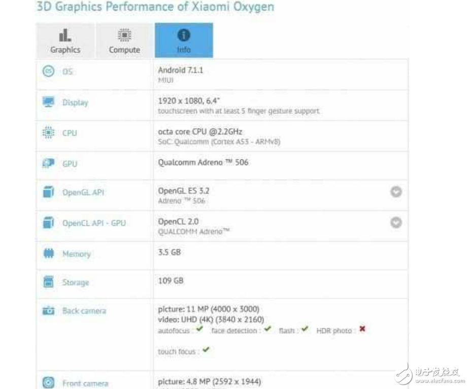 小米6發(fā)布會(huì)受關(guān)注，小米MAX2無(wú)緣本次下次發(fā)布！