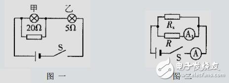 電阻的作用資料下載