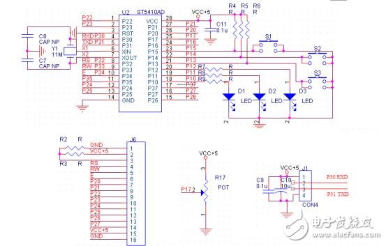 實驗圖圖中的一些封裝