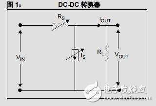 開關(guān)電源的拓?fù)浣Y(jié)構(gòu) 48頁 書簽