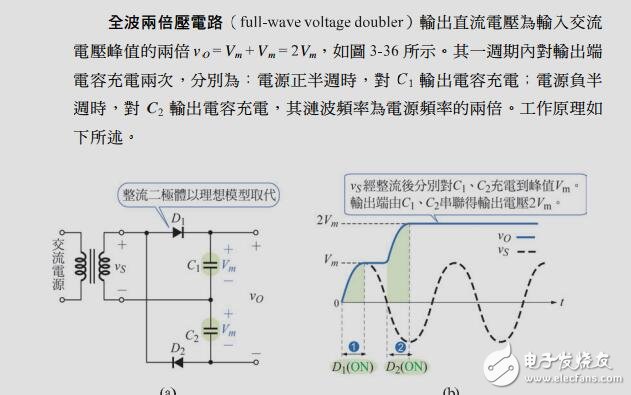 反激變換開關(guān)電源的變壓器設(shè)計(jì)