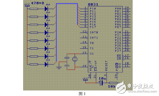 51單片機經(jīng)典入門學(xué)習(xí)教程