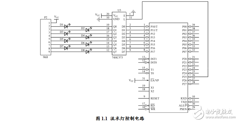 單片機(jī)實(shí)驗(yàn)指導(dǎo)書-2012