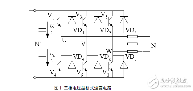 5kW三相電壓源型逆變電路設(shè)計(jì)