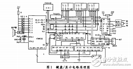 單片機(jī)學(xué)習(xí)機(jī)及編程器的設(shè)計(jì)與制作