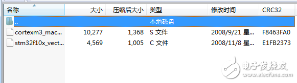 IAR啟動(dòng)文件