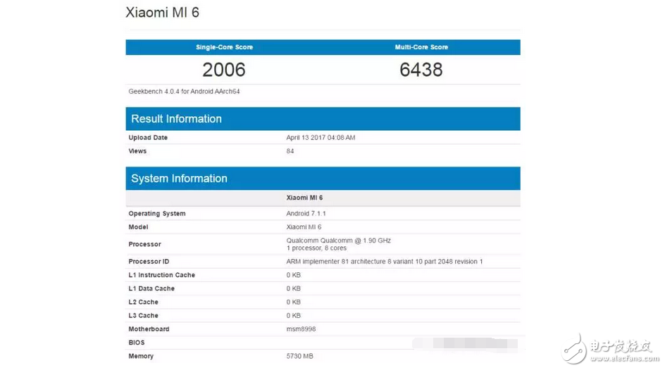 4月19日驚喜不僅小米6，也許還有小米6Plus、紅米Pro2