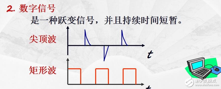 11門電路與邏輯代數(shù)