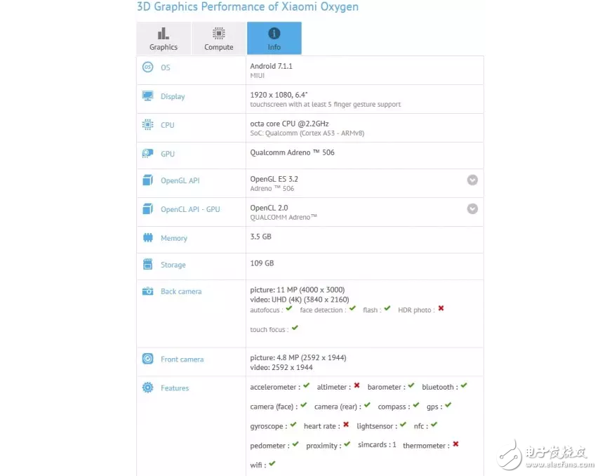 小米Max2手機參數(shù)曝光：驍龍626+4GB+128GB，有望與小米6同臺亮相