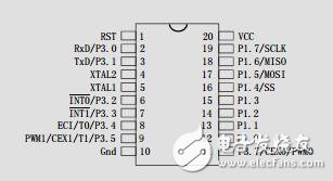 STC系列中文資料,stc系列單片機(jī)手冊(cè)