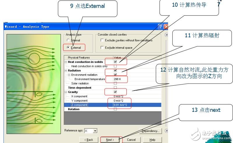 EFD自然對(duì)流熱分析教程