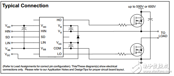 IR2110(開關(guān)管雙驅(qū)動(dòng))
