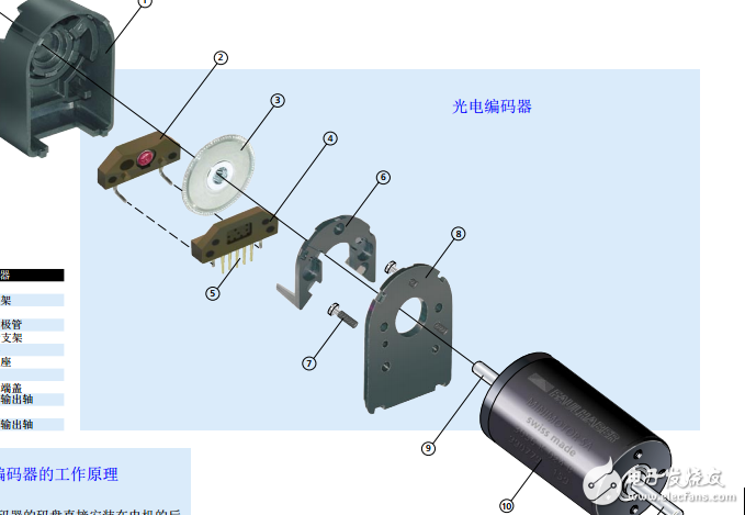 Faulhaber電機(jī)