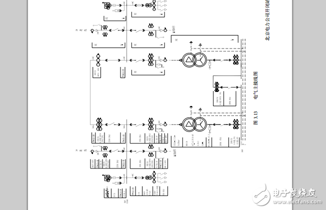 配電網(wǎng)開閉站、配電室典型設(shè)計