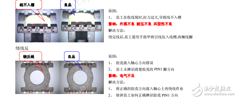 電子變壓器外觀操作手冊