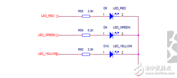 TI-F6638實(shí)驗(yàn)指導(dǎo)手冊V2.1